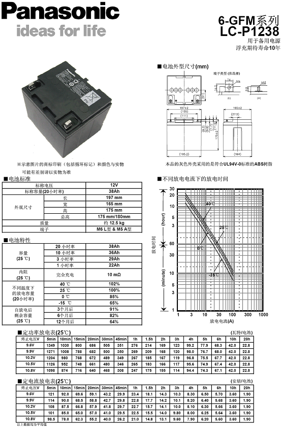 APC SUVTP30KH主机+松下蓄电池12V38AH 32只（套餐）_http://www.szkoa.com/img/images/C201908/1565681572863.png