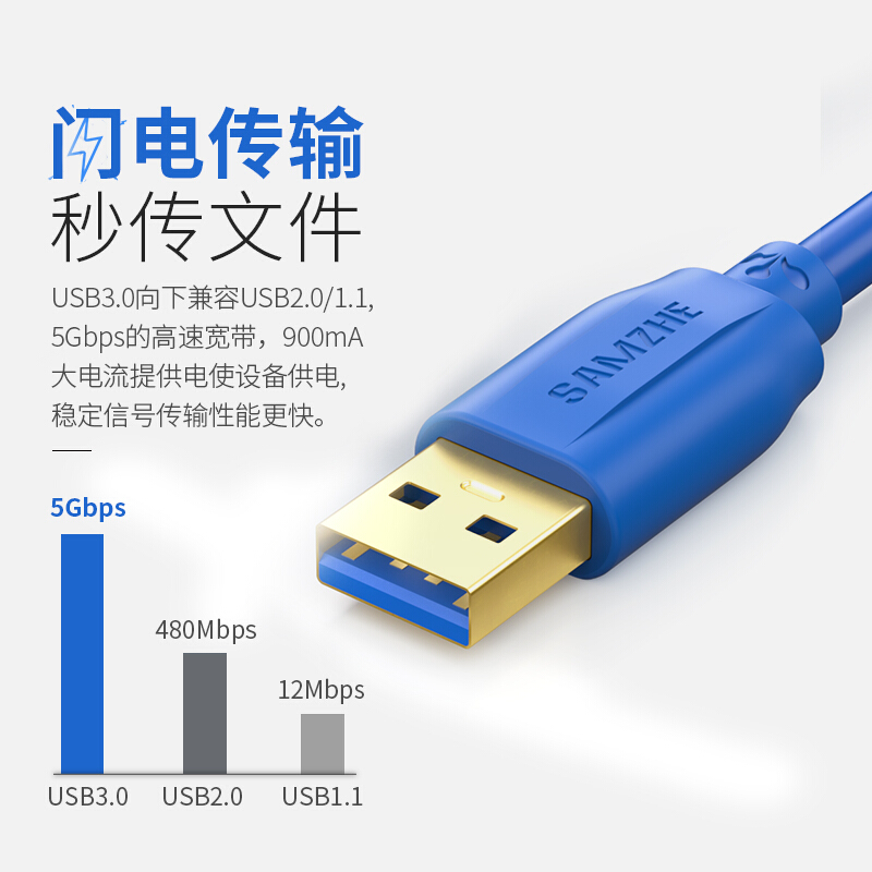 山泽(SAMZHE)USB3.0延长线 公对母 AM/AF 高速传输数据连接线黑色(0.6米/UK-006)_http://www.szkoa.com/img/images/C201910/1571209716968.jpg