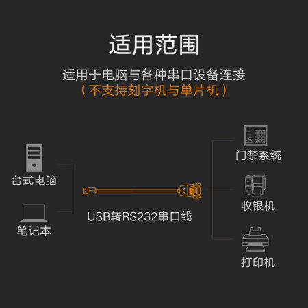 绿联（UGREEN） USB转RS232串口线 USB转DB9针公头转接线 2米20222_http://www.szkoa.com/img/images/C201911/1574999310952.jpg