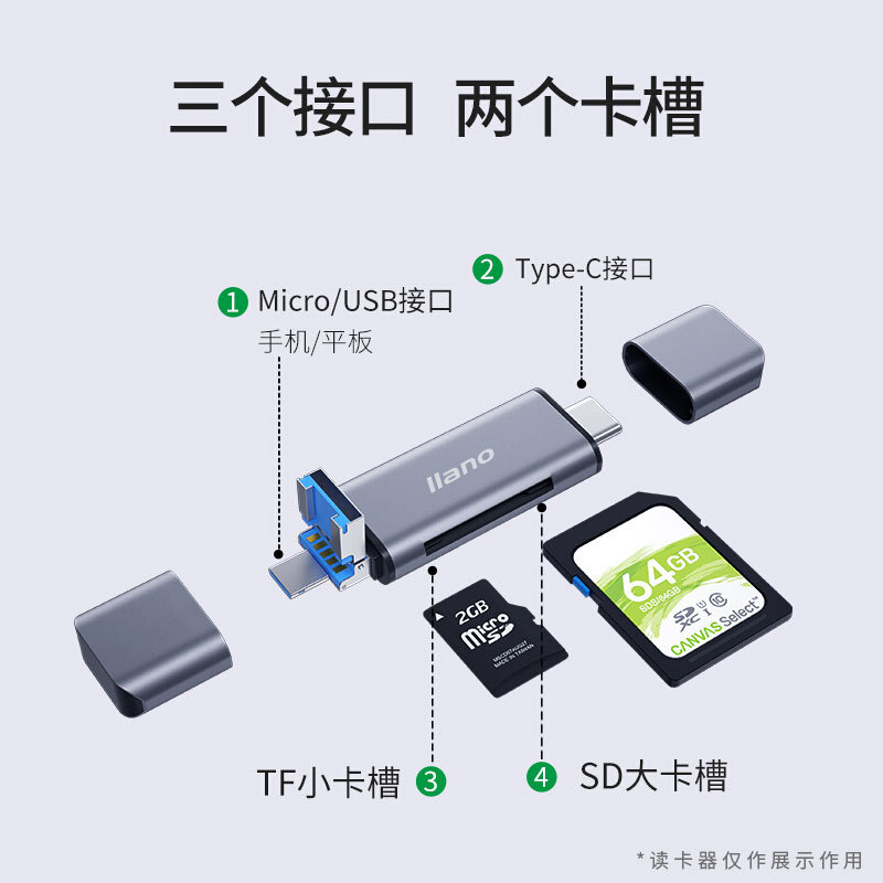 绿巨能（llano）USB3.0读卡器 多功能五合一手机读卡器  _http://www.szkoa.com/img/images/C201912/1575621251625.jpg