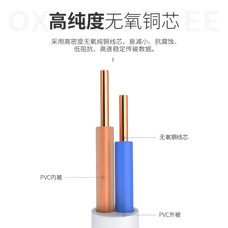 山泽 SAMZHE电话线2芯单股纯铜座机跳线 语音连接线延长线 带电话水晶头成品_http://www.szkoa.com/img/images/C202007/1593593398066.jpg