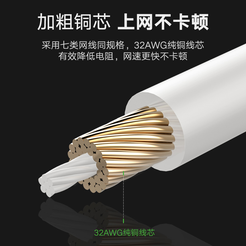 绿联（UGREEN）超六类网线 CAT6a类纯铜万兆高速网络连接线 电脑宽带8芯双绞线 成品屏蔽跳线 2米 黑 50352_http://www.szkoa.com/img/images/C202007/1593594674868.jpg