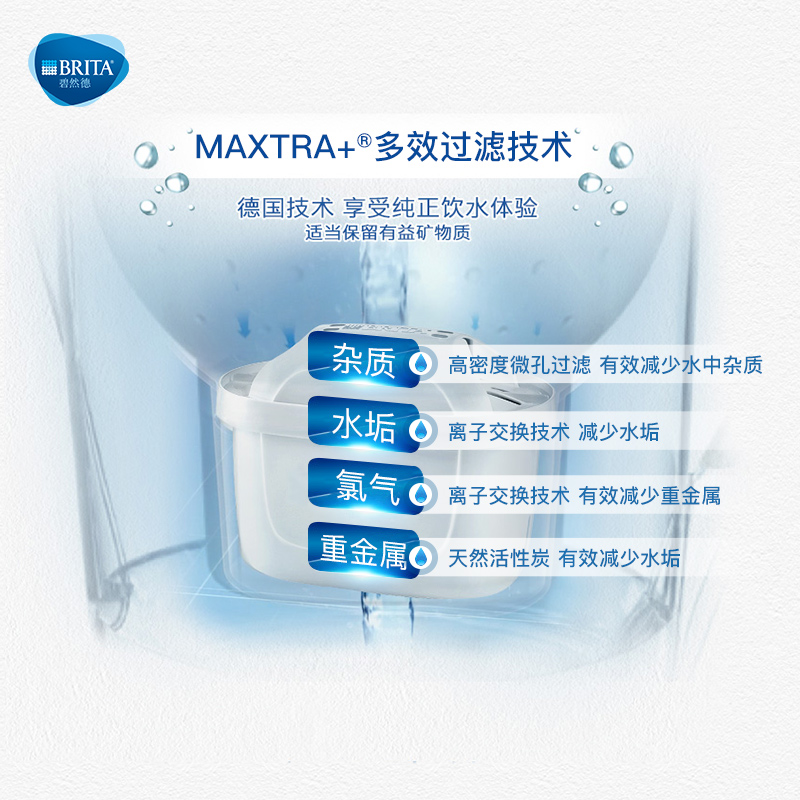 碧然德（BRITA）滤水壶滤芯 Maxtra+多效滤芯6个装_http://www.szkoa.com/img/images/C202007/1595390491797.jpg