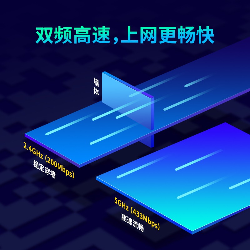 TP-LINK USB无线网卡 TL-WDN5200H免驱版 AC650双频5G网卡_http://www.szkoa.com/img/images/C202106/1624612545644.jpg