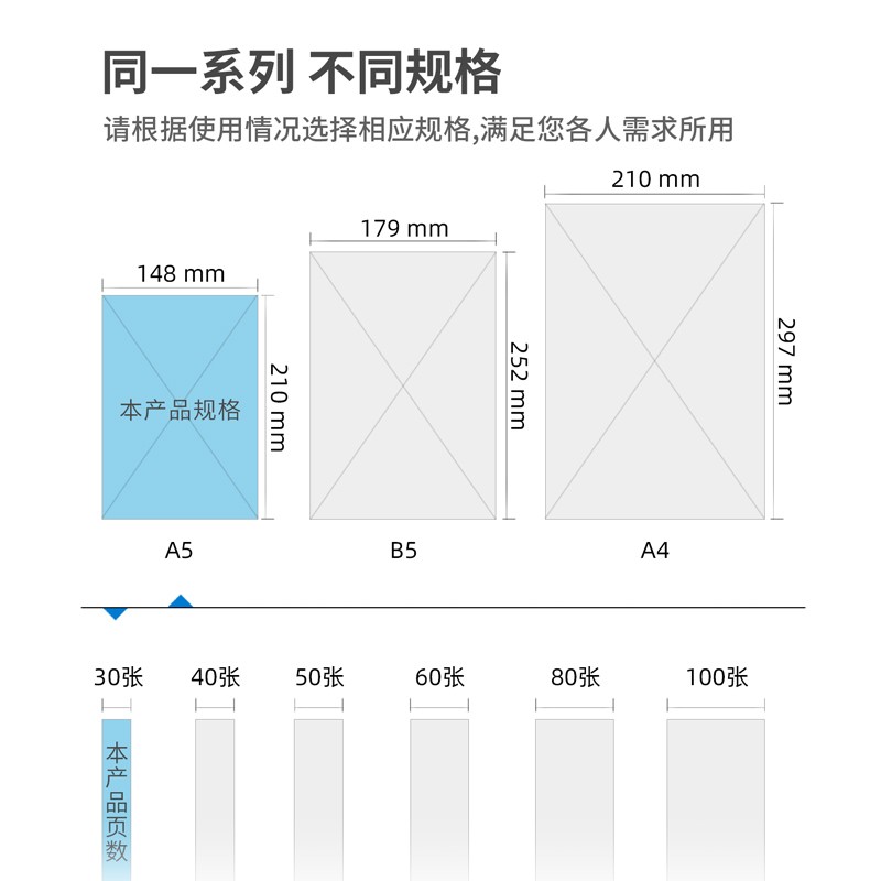 得力(deli)A5/30张无线胶装软抄本记事本7667（12本装）_http://www.szkoa.com/img/images/C202110/1634282771840.jpg