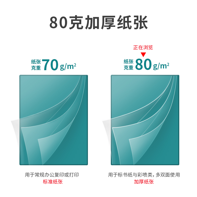 得力（deli）珊瑚海 80g A4 复印纸 中档款打印纸 500张/包 5包1箱（整箱2500张）_http://www.szkoa.com/img/images/C202111/1636969745106.jpg