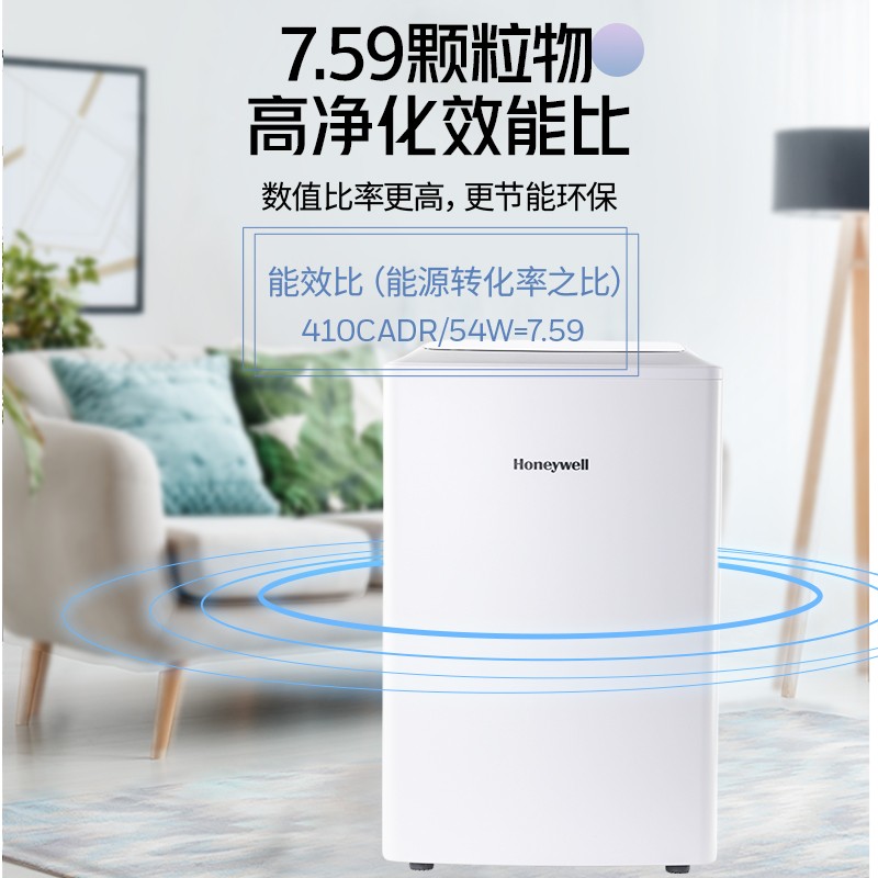 霍尼韦尔（Honeywell） KJ410F-PAC000BW空气净化器除雾霾PM2.5净化降温一体机_http://www.szkoa.com/img/images/C202204/1648861391685.jpg