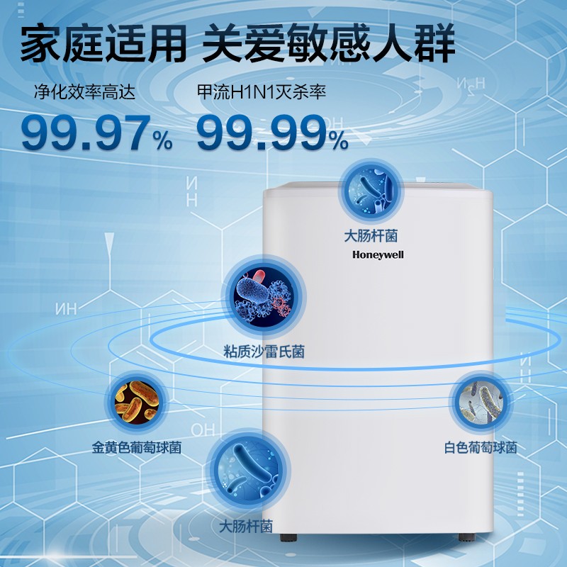 霍尼韦尔（Honeywell） KJ410F-PAC000BW空气净化器除雾霾PM2.5净化降温一体机_http://www.szkoa.com/img/images/C202204/1648861392373.jpg