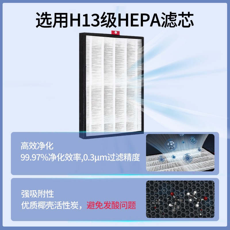 霍尼韦尔（Honeywell）KJ310F-P21W空气净化器 除甲醛除菌除霾除过敏原 家用办公_http://www.szkoa.com/img/images/C202204/1648861546634.jpg