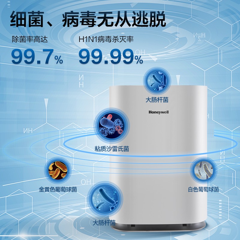 霍尼韦尔（Honeywell）KJ310F-P21W空气净化器 除甲醛除菌除霾除过敏原 家用办公_http://www.szkoa.com/img/images/C202204/1648861547067.jpg