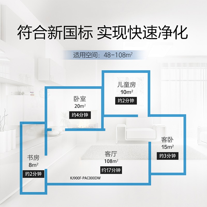 霍尼韦尔（Honeywell） KJ900F-PAC000DW空气净化器 室内净化除甲醛除菌 新房办公室净化器_http://www.szkoa.com/img/images/C202204/1648861713134.jpg