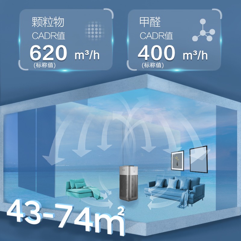 霍尼韦尔（Honeywell）  KJ620F-J22S空气消毒机UV消毒除菌除甲醛异味空气净化器_http://www.szkoa.com/img/images/C202204/1648863480688.jpg