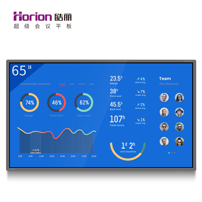 皓丽（Horion） 65M2 商显触控一体机 视频会议智能平板 交互式 (65英寸/4K超高清) _http://www.szkoa.com/img/sp/1724/0d506b01-bb12-4f96-a51d-2342cb9d3ff7.jpg