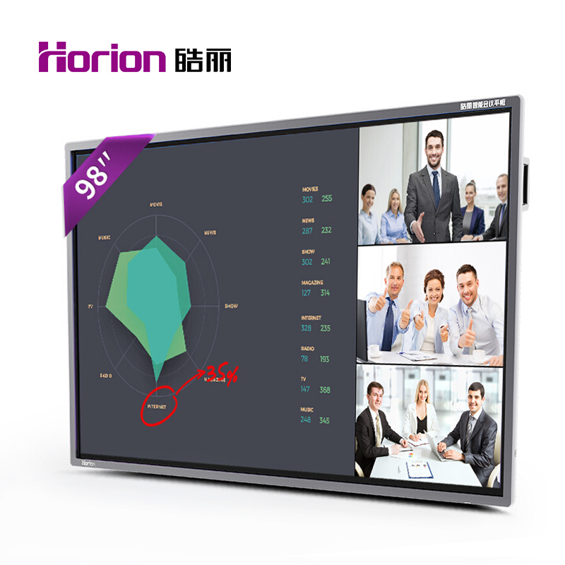 皓丽（Horion） 98M2 商显触控一体机 智能会议平板 液晶交互式电子白板 (98英寸/4K超高清) 