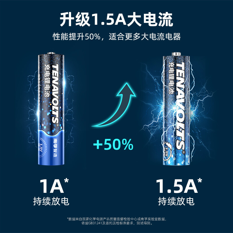 南孚 7号充电锂电池4粒套装 1.5V_http://www.szkoa.com/newimg/C202207/1657768542998.jpg