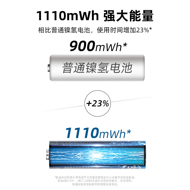 南孚 7号充电锂电池4粒套装 1.5V_http://www.szkoa.com/newimg/C202207/1657768543127.jpg