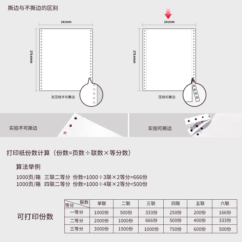 晨光(M&G)文具二联三等分电脑打印纸 彩色针式打印纸241-2-1/3 80列 撕边 色序:白红 1000页/箱APYY4S64_http://www.szkoa.com/newimg/C202207/1658297017021.jpg