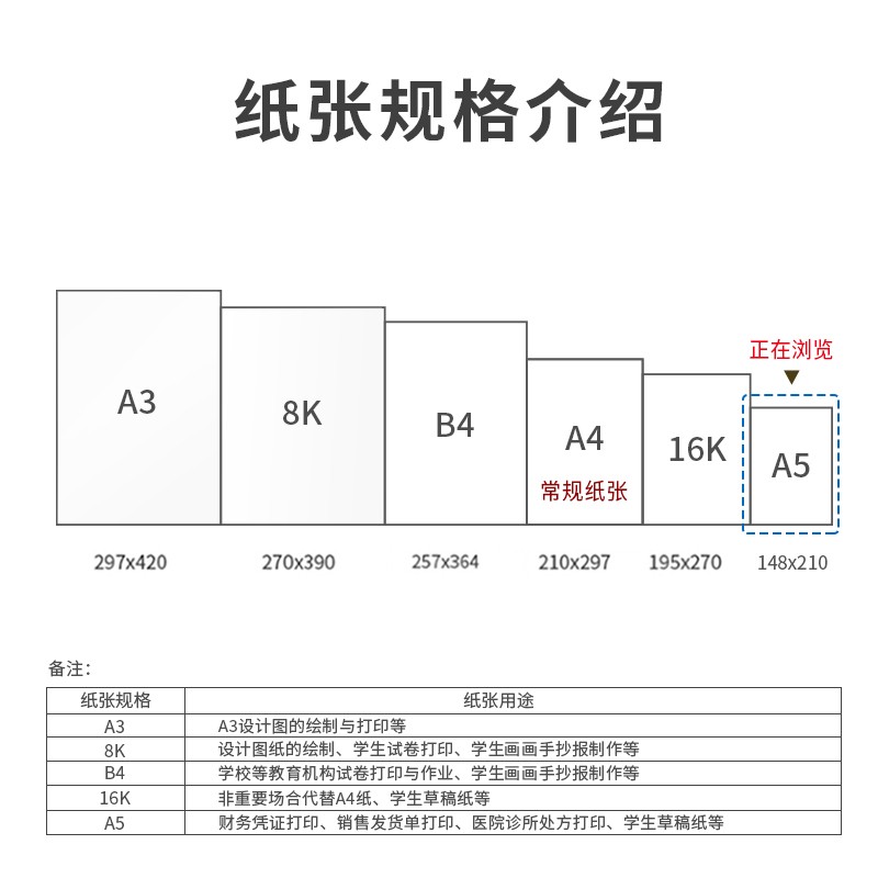 得力(deli)多功能A5打印纸 70g克500张 Z7124_http://www.szkoa.com/newimg/C202305/1684135572661.jpg
