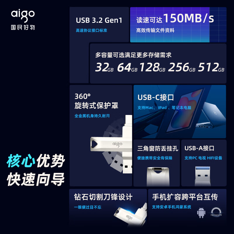 爱国者（aigo）512GB Type-C USB3.2  U盘 U351_http://www.szkoa.com/newimg/C202311/1698903835459.jpg